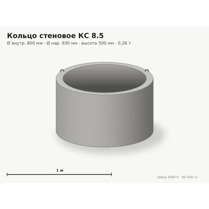 Кольцо стеновое КС 8.5