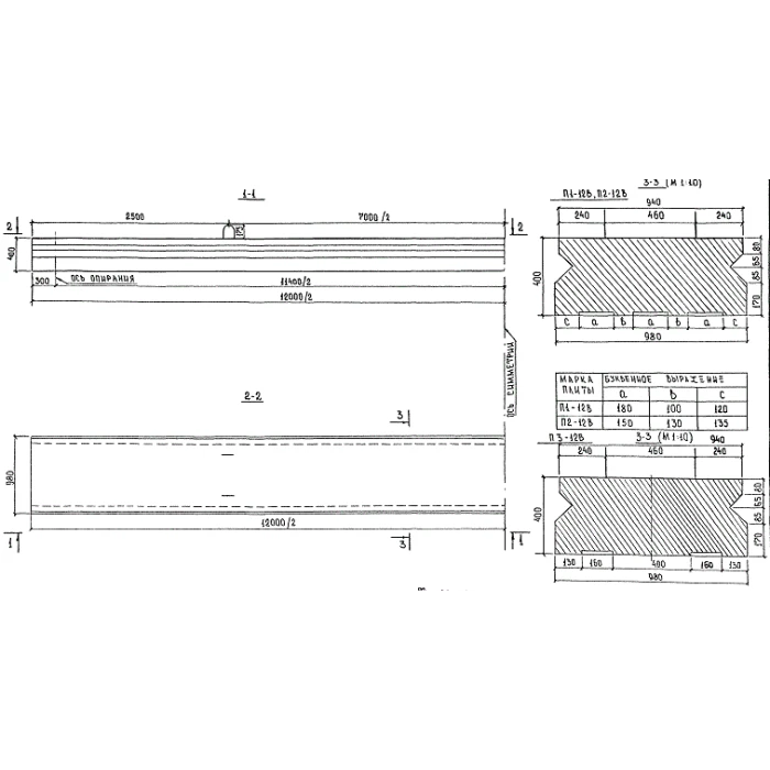 Плиты пролетного строения п 12-21
